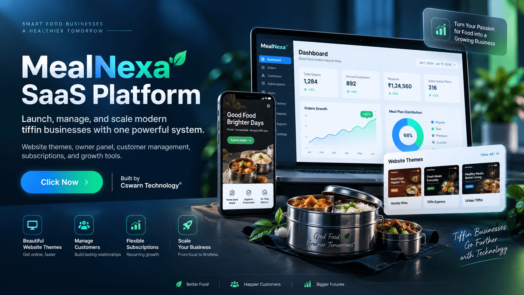 MealNexa SaaS Platform by Cswarn Technology
